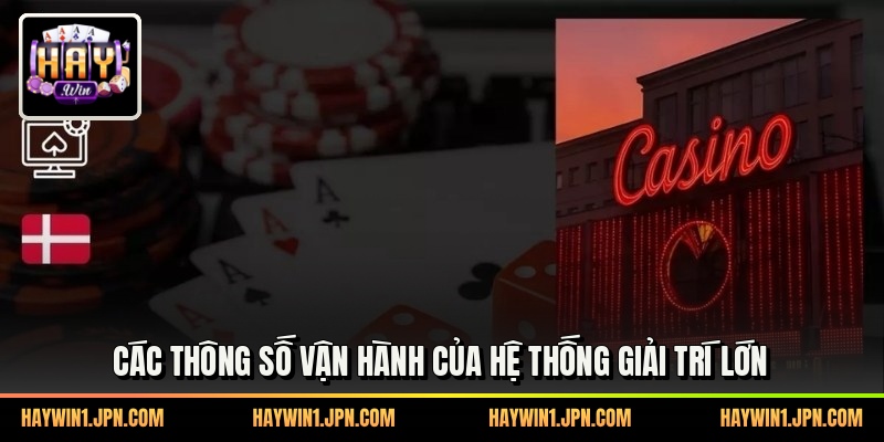Các thông số vận hành của hệ thống giải trí lớn