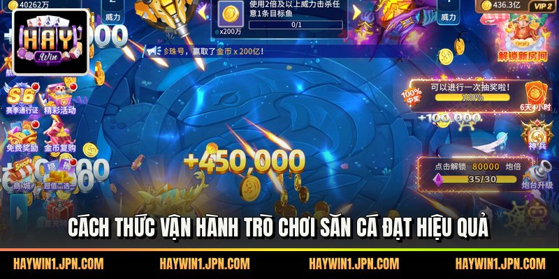 Cách thức vận hành trò chơi săn cá đạt hiệu quả