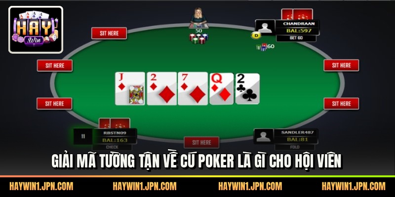 Giải mã tường tận về cú poker là gì cho hội viên